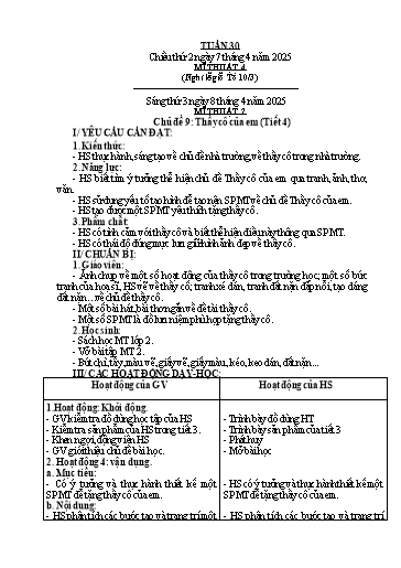 Kế hoạch bài dạy Mĩ thuật & Hoạt động trải nghiệm Khối Tiểu học - Tuần 30 - Năm học 2024-2025 - Đinh Thị Thu