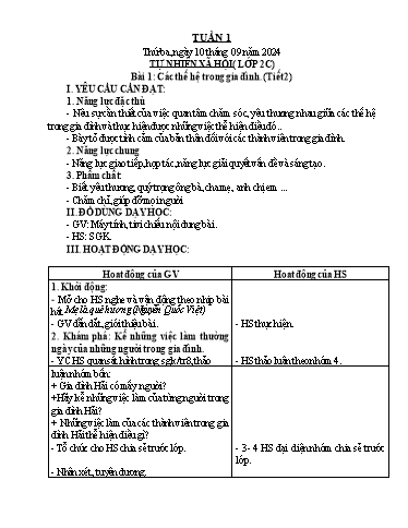 Kế hoạch bài dạy Tự nhiên và Xã hội & Khoa học Lớp 2+4 - Tuần 1 (Buổi sáng) - Năm học 2024-2025 - Lê Thị Quyên