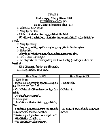 Kế hoạch bài dạy Tự nhiên và Xã hội & Khoa học Lớp 2+4 - Tuần 1 (Buổi chiều) - Năm học 2024-2025 - Lê Thị Quyên