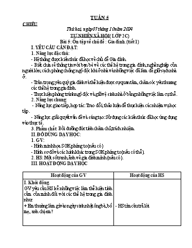 Kế hoạch bài dạy Tự nhiên và Xã hội & Khoa học Lớp 2+4 - Tuần 5 - Năm học 2024-2025 - Lê Thị Quyên